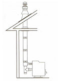 Through-The-Roof Vertical Termination Kit 4DT VPVK