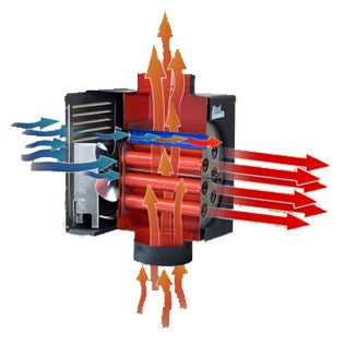 Magic Heat Magic Heat Wood Stove Flue Heat Reclaimer for Wood Stoves | East Coast ...