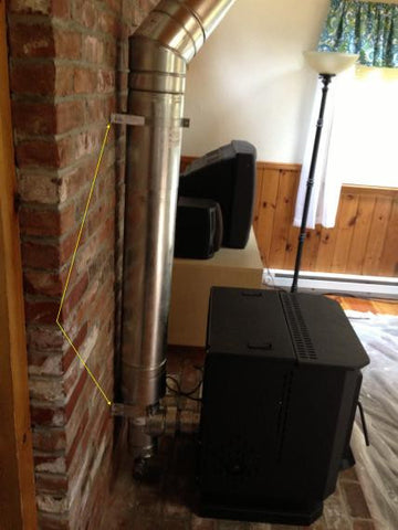 8 Inch OD Metal Chimney Conversion- Wood Stove to Pellet 4DT-CCKA | East  Coast Hearth